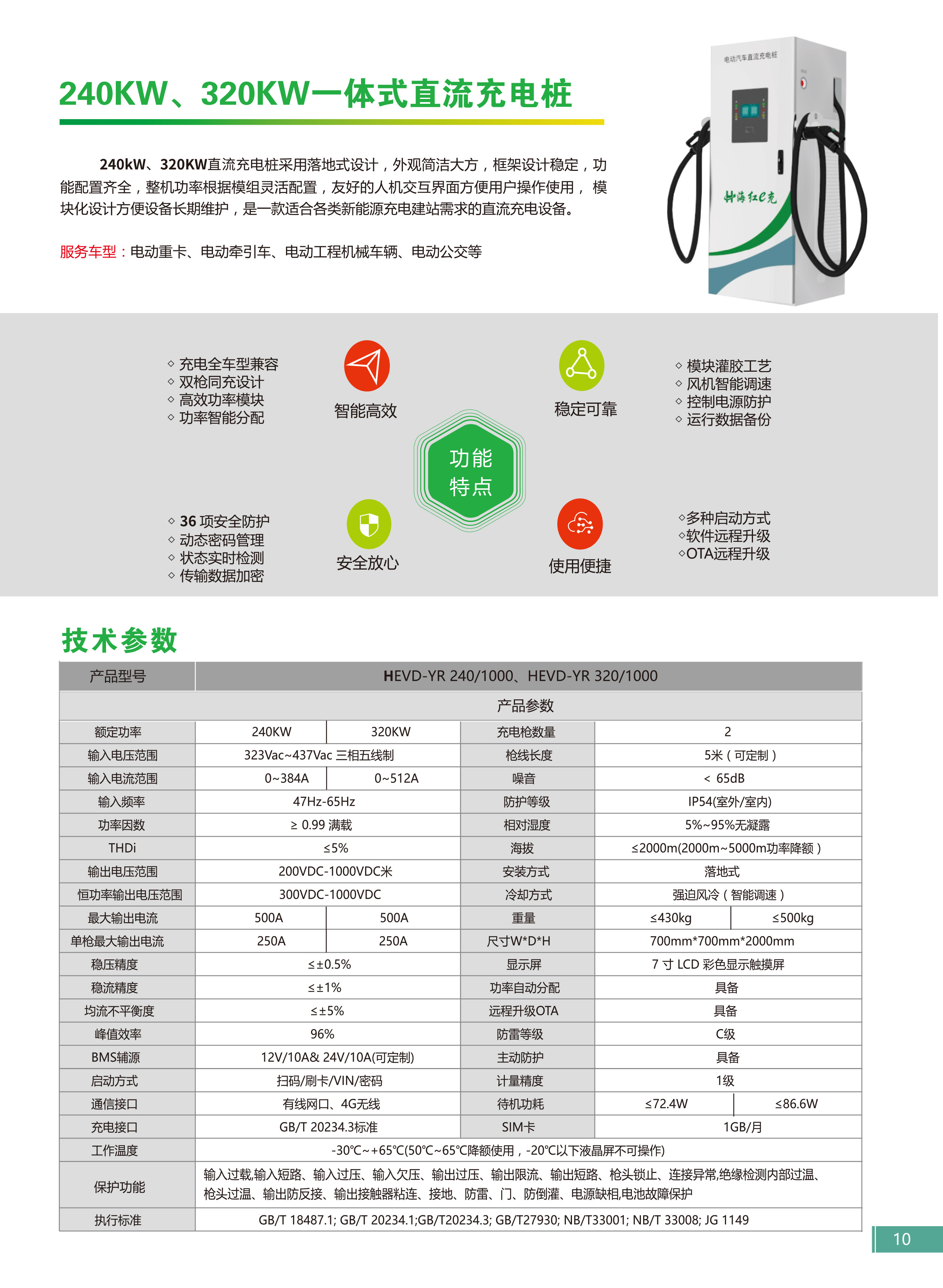 充電樁選型手冊-15